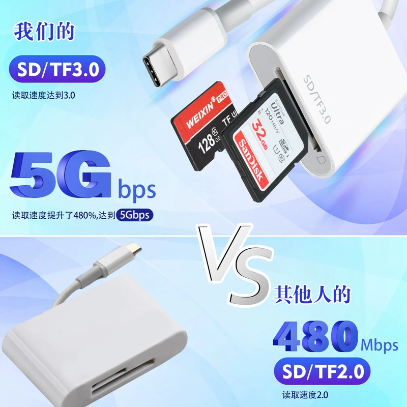 Type‑C кард-ридер OTG, SD/TF USB 3.0 (до 5 Гбит/с), компактный переносной адаптер