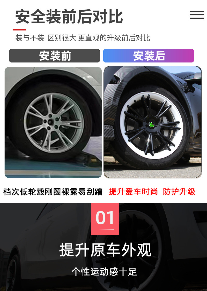 Suitable for Tesla Modelly 19inch Sports Color Matching Hub Cap Rim Modified Exterior Protective Cover Accessories