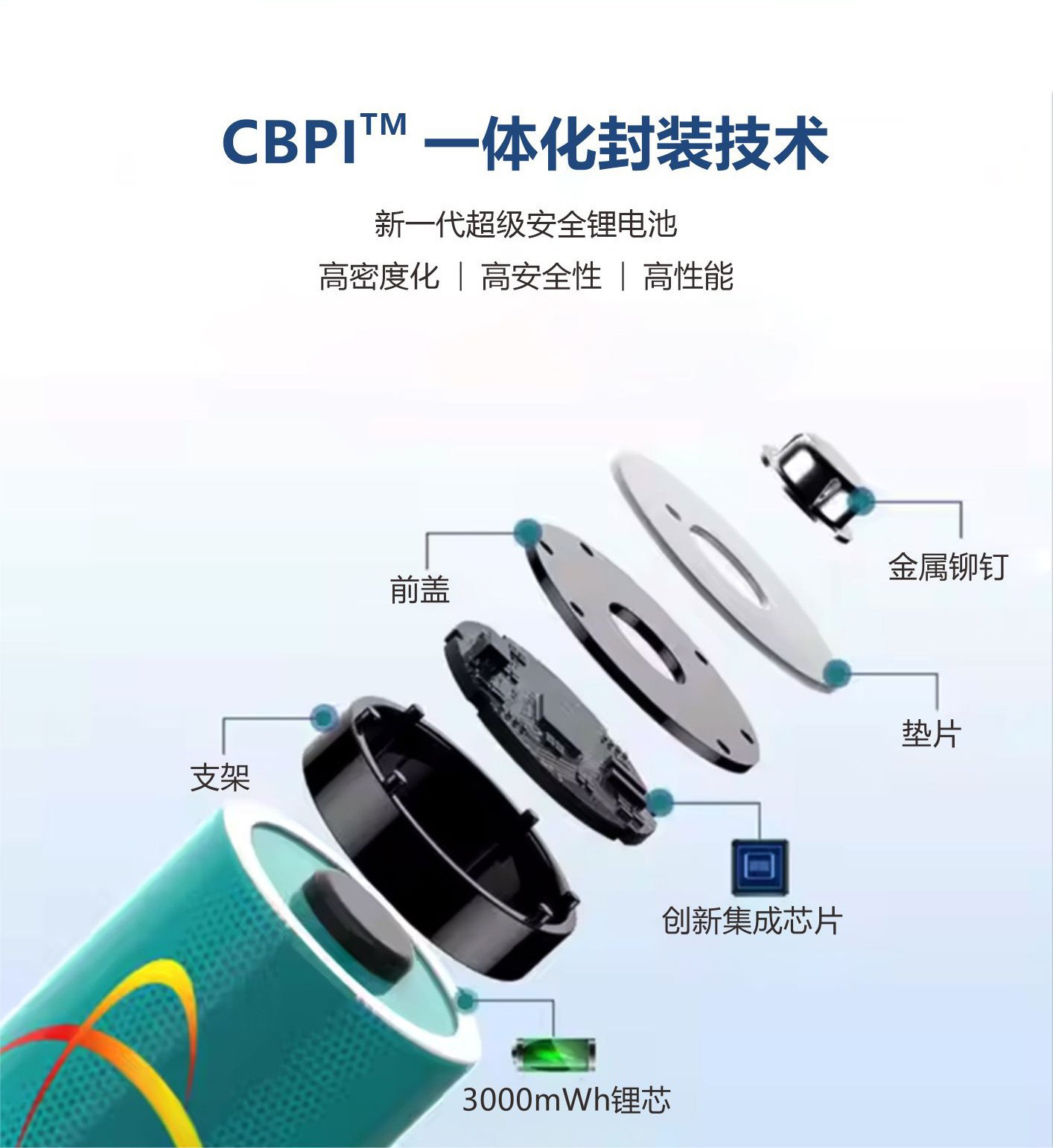Household Batteries No. 5 and No. 7 Rechargeable Lithium Batteries Customized Battery Charging Compartment Large Capacity Wholesale Cross-Border Hot Sale