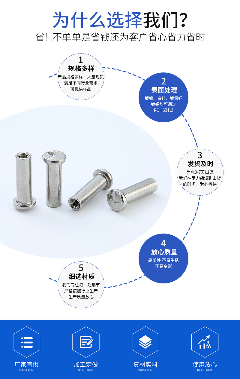 Manufacturer wholesale anti-theft clamp nut furniture nut combination lock nut carbon steel non-stan