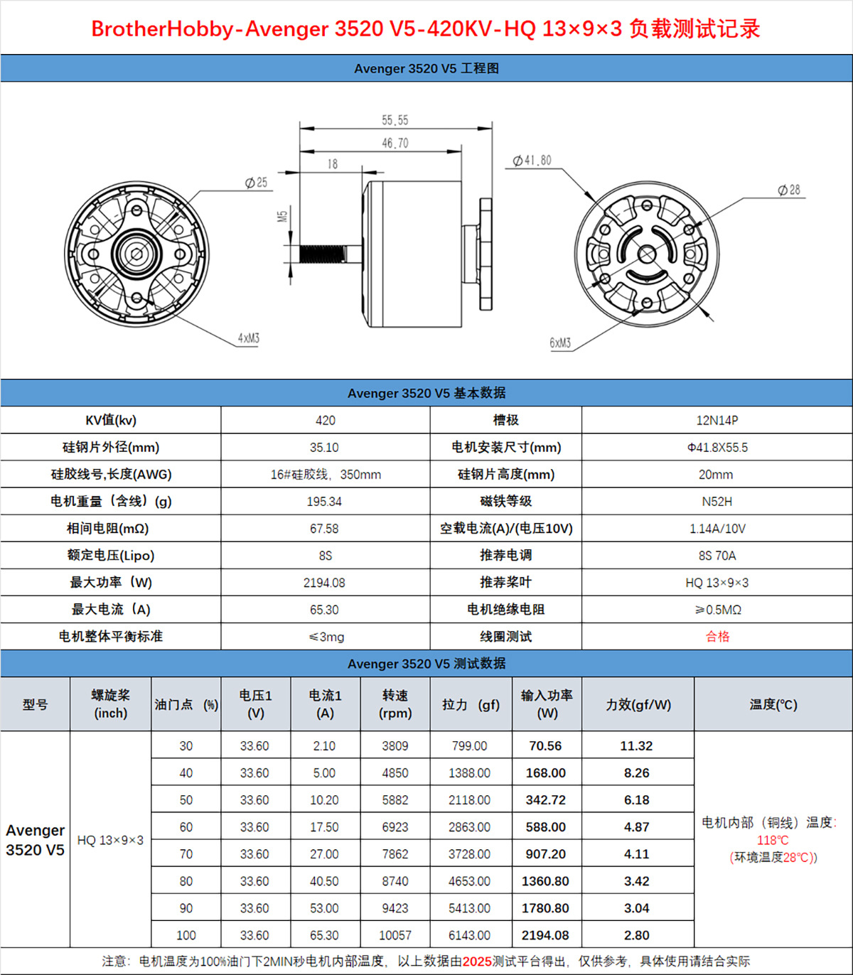Avenger 3520 V5-420KV-HQ 13&am