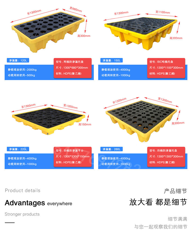 防泄漏托盘 防渗漏废液托盘