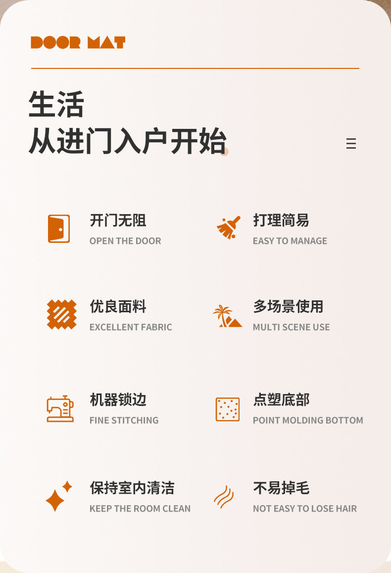 地毯,地垫,浴室门垫,吸水地垫,珊瑚绒地毯,回弹棉地垫