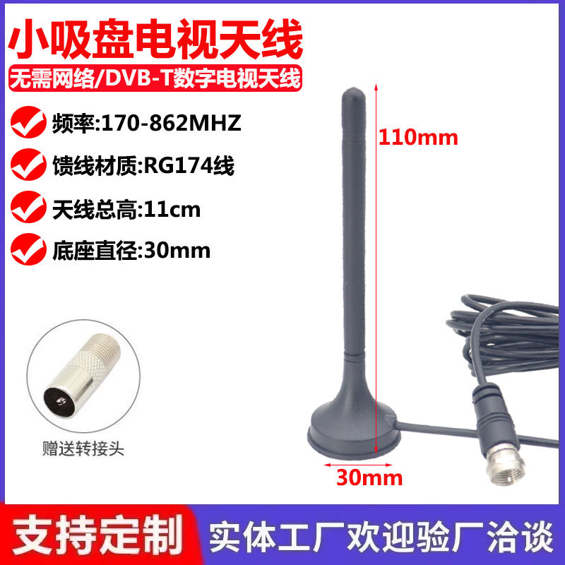 3m [소형 글루로드/영국 F 헤드]