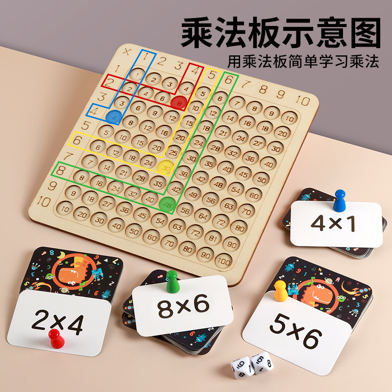Cross-border 99 multiplication table children's early education puzzle 99 multiplication formula table primary school students 99 multiplication board toys wholesale