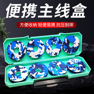 ���������M�ռ{�д�������yʽ�����ж๦�ܾ�Ȧ����~����S����
