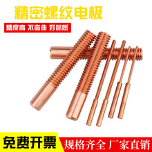 �������~�ݼy늘O�u�� M1.2M2M2.5M4M5M6M7M8-M24 �ݼy늘O