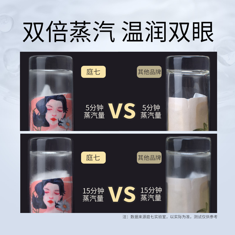 スチームアイマスク、エッセンシャルオイル、スチーム温湿布アイマスク、加熱アイマスク、睡眠時の目の保護、疲労回復、遮光カスタマイズ|undefined