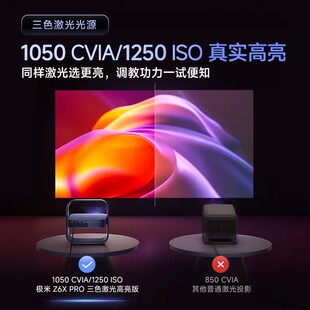 �O��z6x pro�����o����ɫ���������̨ͶӰ�x������ßo�t��