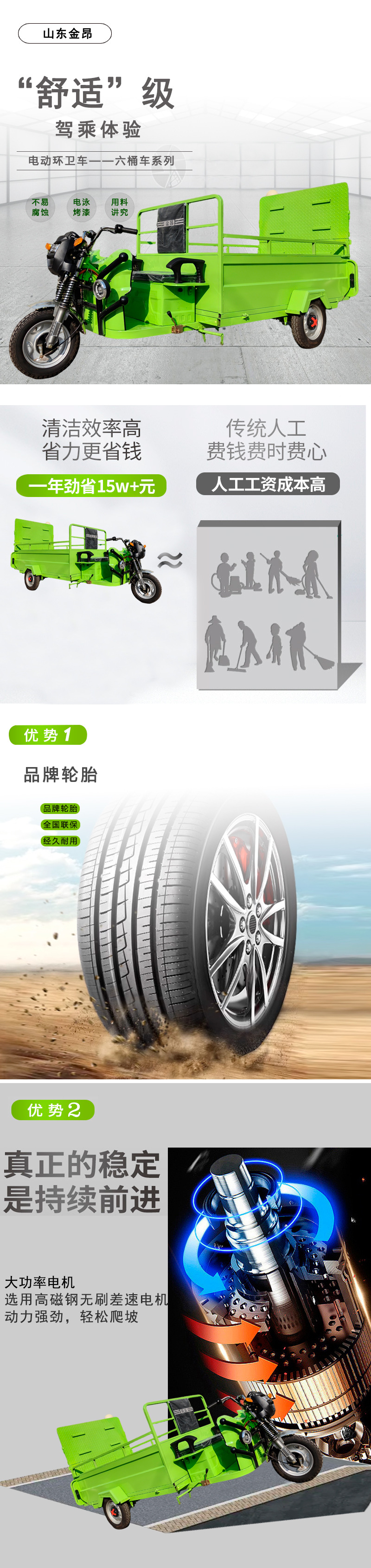 Community property rural street waste sorting electric three-wheeled six-bin garbage collection vehicle, cleaning and collection vehicle