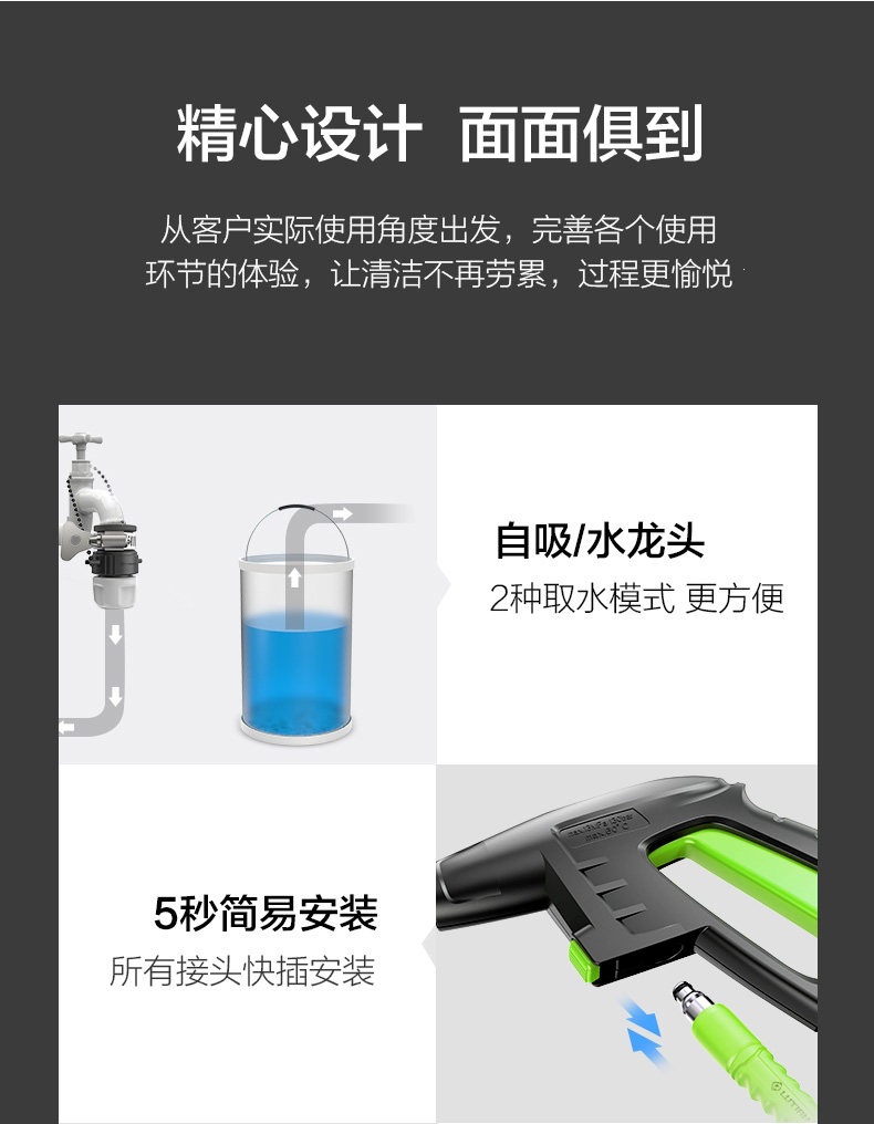 Greenfield High-Pressure Car Washer Walley Household 220V Water Pump Cleaning Machine Portable Water Gun High-Power Car Wash Tool