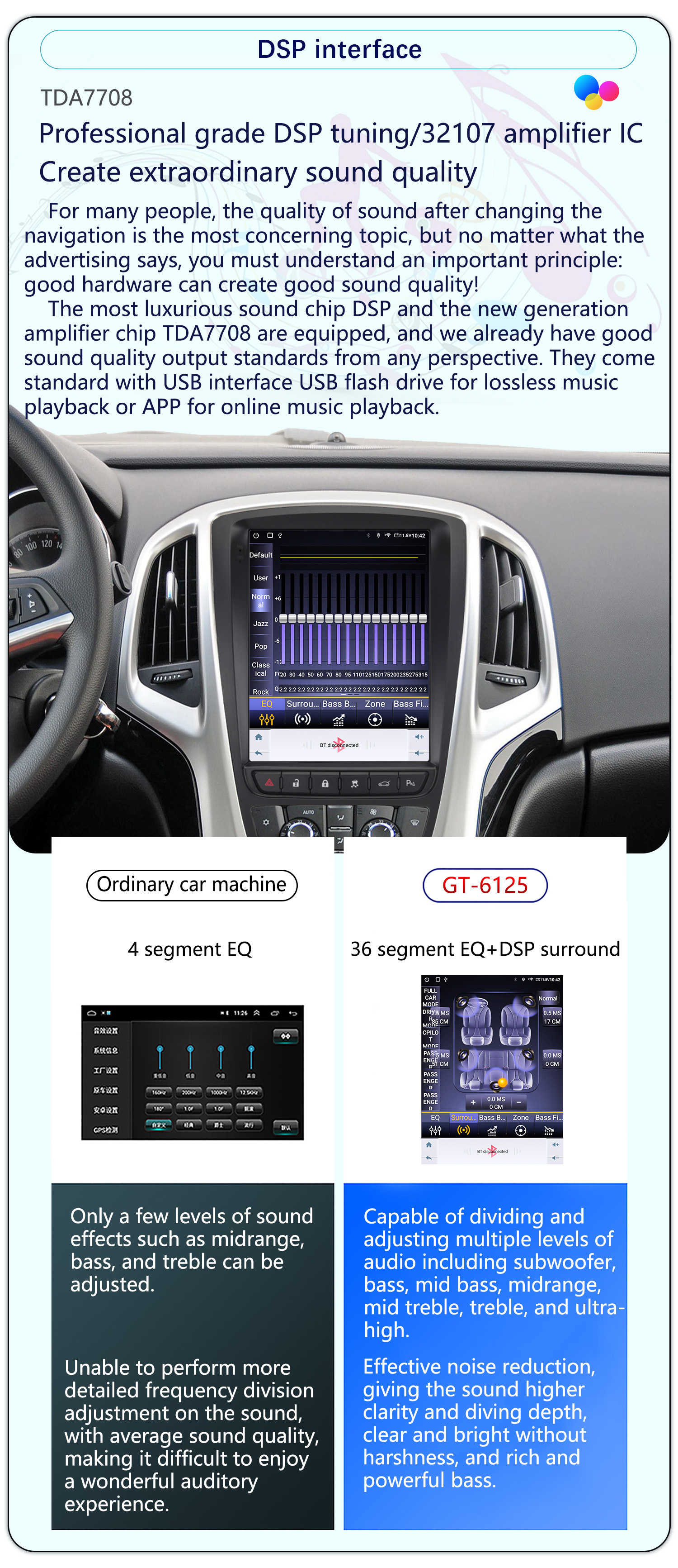 Suitable for 10-14 Models 10.4inch Buick Excelle Xt/Gt Modified Large Vertical Screen Navigator