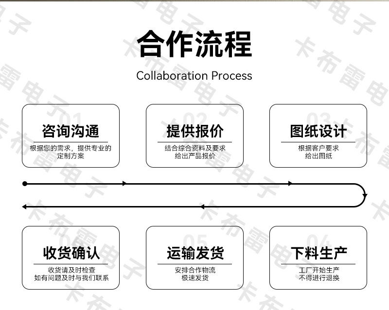 Cross-Border Two-In-One Carplay Converter, Car-Machine Connectivity Box, Button-Switching Smart Carplay Box