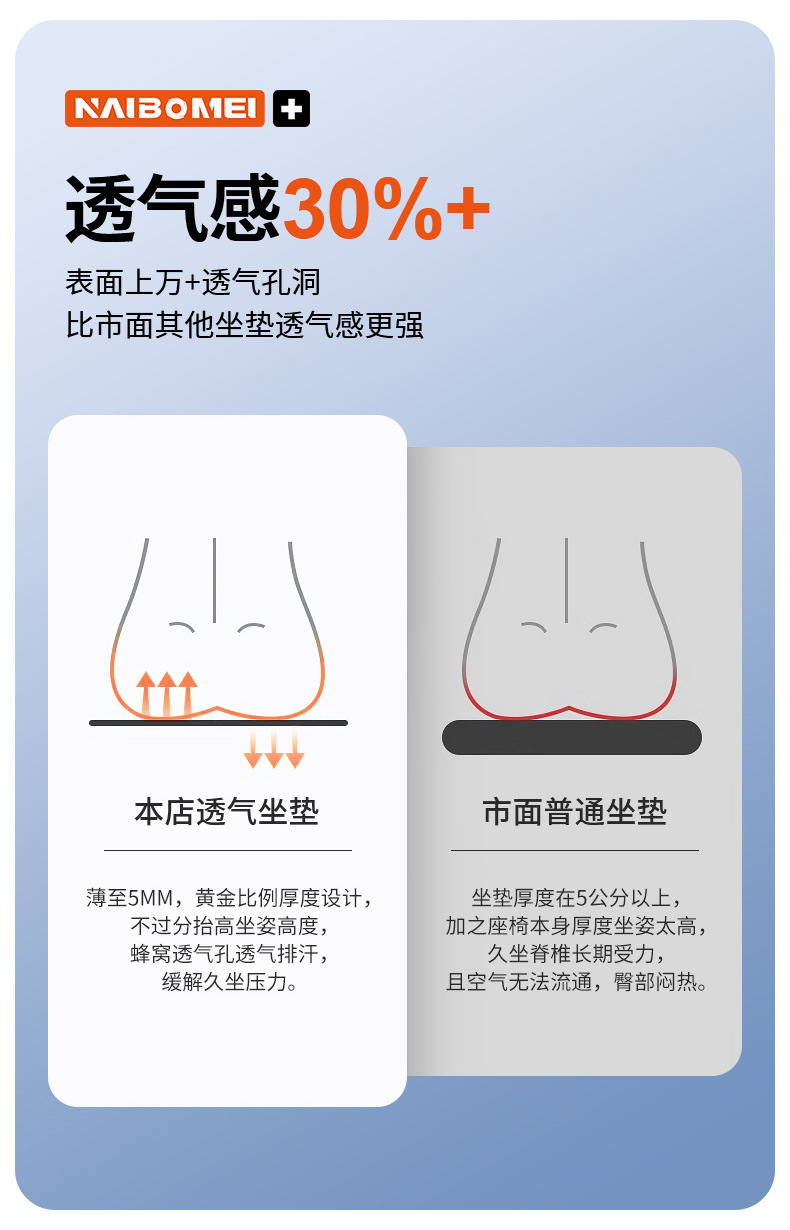 Suitable for Euler Good Cat Lightning Cat Ballet Cat Black Cat White Cat Car Seat Cushion Front and Rear Leather Seat Covers