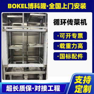 ȫ�Ԅ�ѭ�h���˙C朗lʽ�N���������ݾƵ��ʳ���Ͳ�����s����