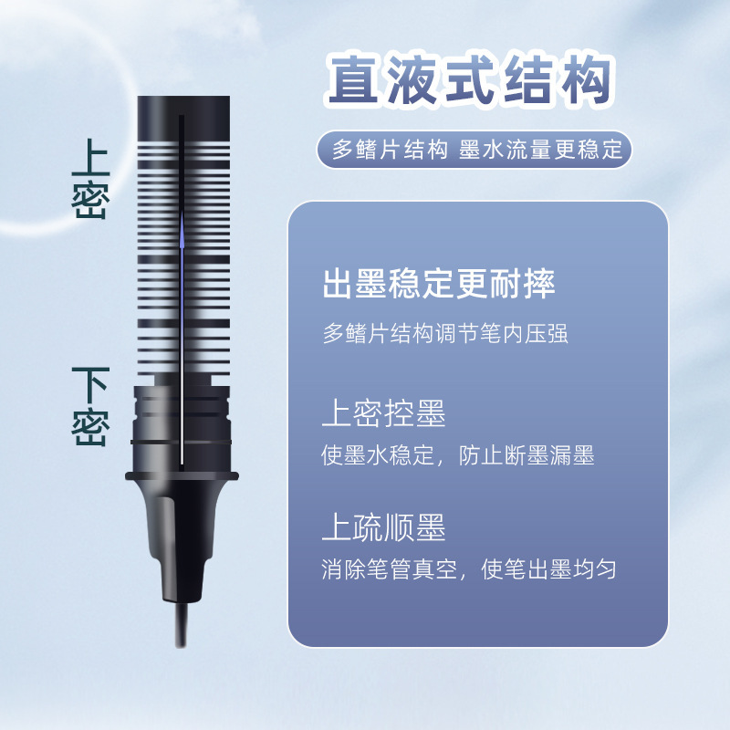 Straight liquid type walking pen quick-drying neutral pen ST pen tip…