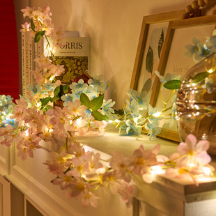 �羳�¿�DIY����ledӭ�����ٗl���~������c�����bʟ������l