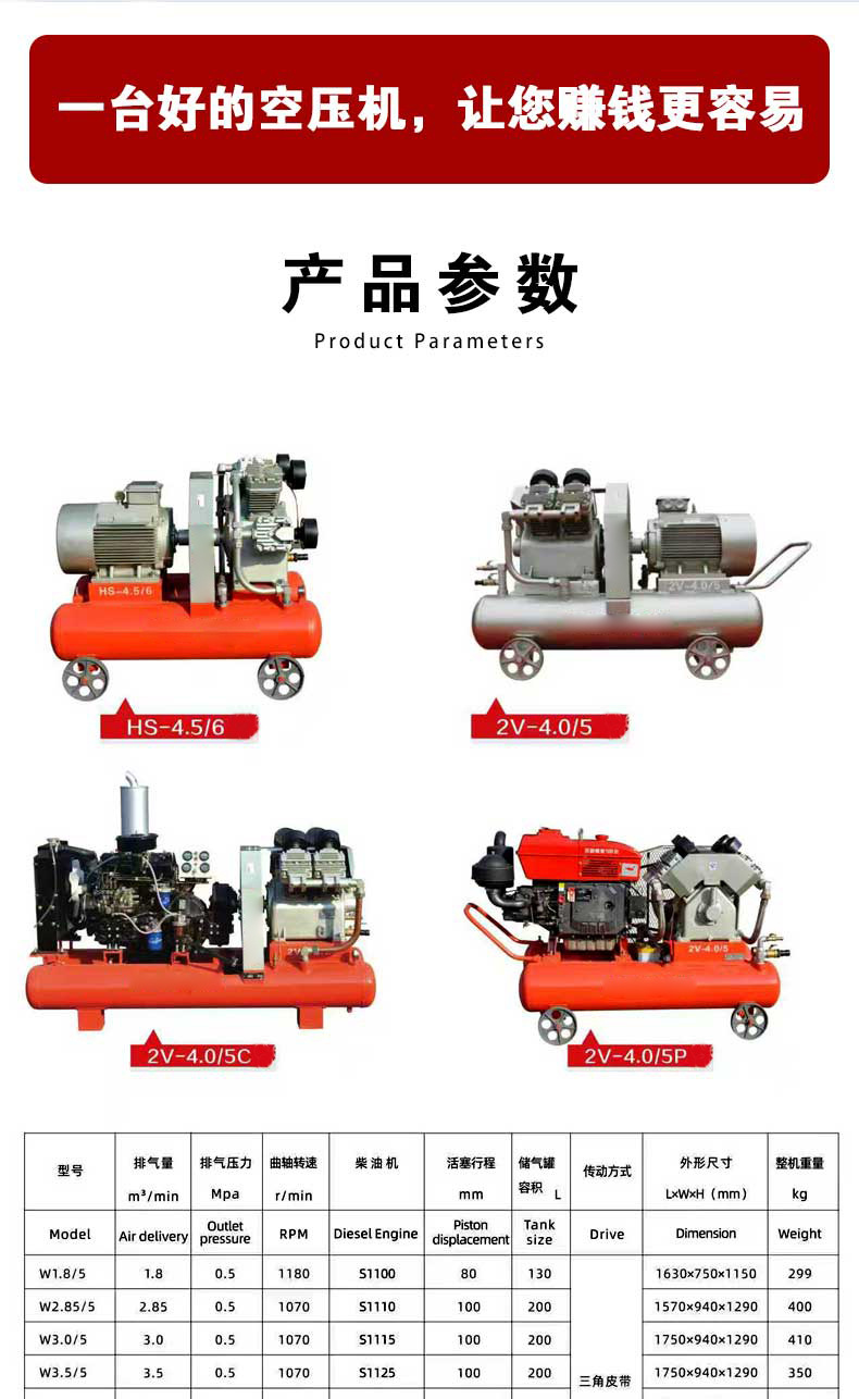 W3.5/5 Diesel Electric Engineering Air Pump Air Compressor Mobile Piston Mining Small Air Compressor Manufacturer