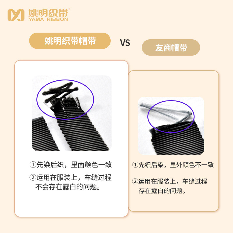 Yao Ming cinta poliéster dentado sombrero cinturón Ropa Accesorios ribetes cinta DIY caja de regalo embalaje decorativo poliéster sombrero cinturón