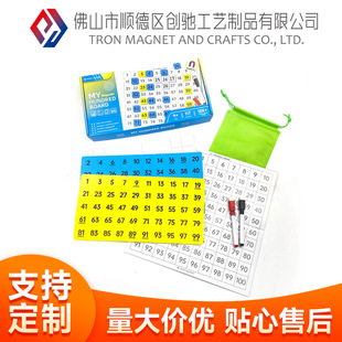 �羳�F؛С�W���W������Ͻ̾ߴ����ۯB�ٔ��幦��˼�SӖ��CE CPC