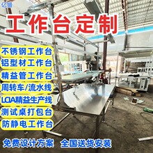 ��Դ���P��p�ӹ���̨��늌����a���o��p�����̨�z�y�b��S��̨