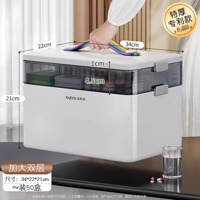 Caja Botiquín Multicapa de Plástico Portátil para Medicamentos Domésticos image 6