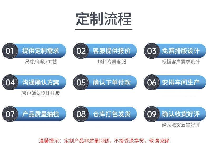 O1CN01xAFRbX2AD02NxBoJM_!!2218