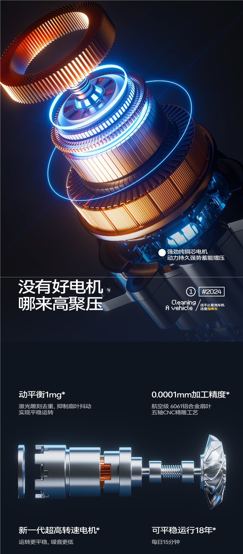 Wireless Car Washing Machine, Household High-Pressure Water Gun Cleaning Artifact, Car Charging, High-Power Lithium Battery, Powerful Booster