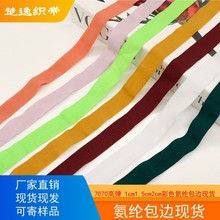 �F؛������ɫ��߅��2cm���\�]�ߏ����°�߅�l �l��^�����o��