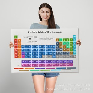 �羳���NԪ�����ڱ��ƌWԪ���ͮ����ͱڮ��O�����x����ӡˢ���b�