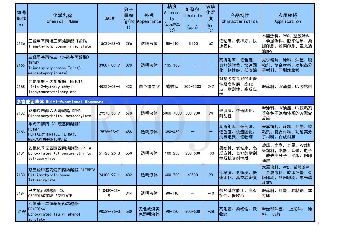 单体产品目录2025.09.08jpg_Page7