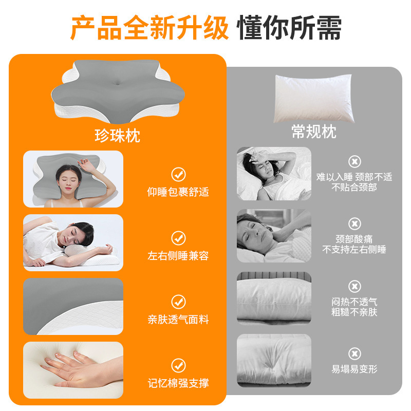 ✅记忆枕慢回弹记忆棉枕头a类不塌护颈枕蝶形枕颈椎枕批发珍珠枕|undefined