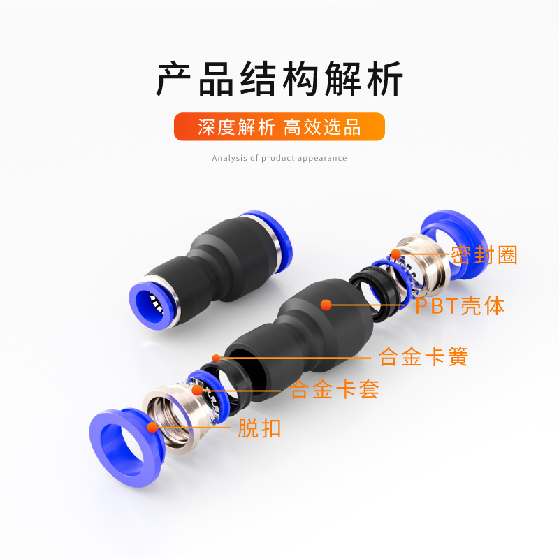 ֱͷ PG侶ֱͨPG8-6 10-8 12-10ٽͷ ֻ