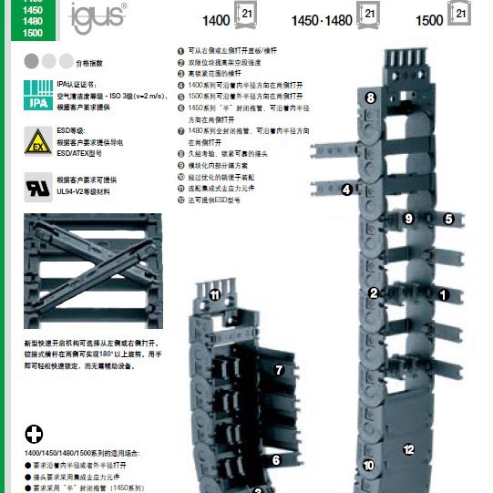 全能型IGUS拖链1400-1500系列  拖管1450-1480系列  防脏污和碎屑