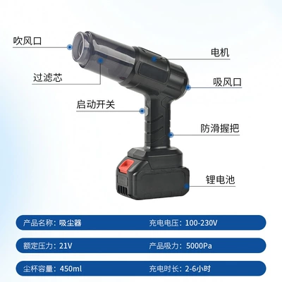 Suction, Rechargeable Handheld Blowing and | Tozsoranlar