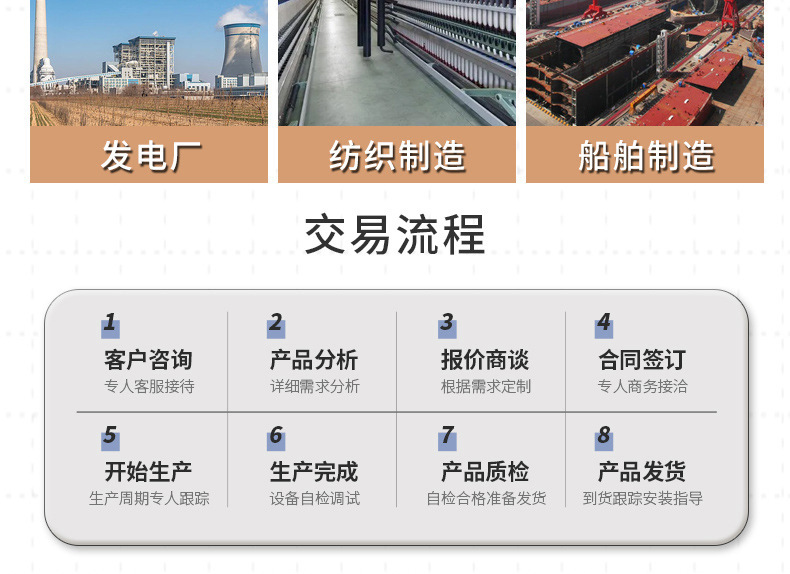 详情去号码后图