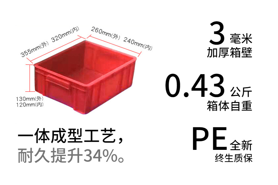 副本_自定义模板 (2)