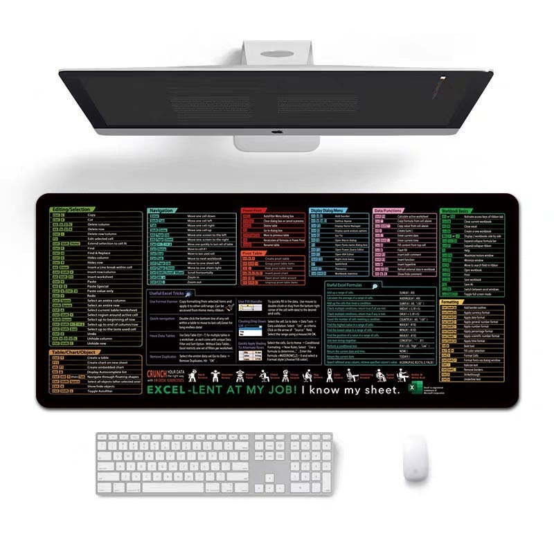 跨境批发热销英文快捷键多国语言定制耐脏鼠标垫办公桌垫MousePad|undefined