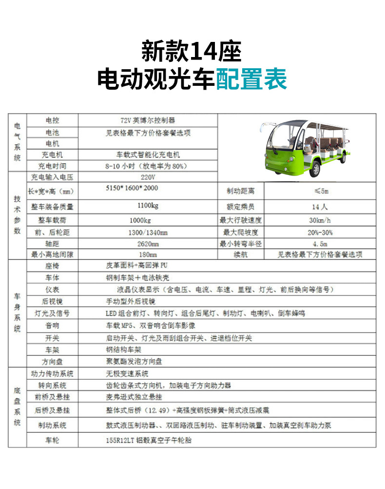 Customized Electric Sightseeing Vehicles for Tourist Areas, School Tours, and Park Patrols, 11-Seater and 14-Seater Electric Sightseeing Vehicles
