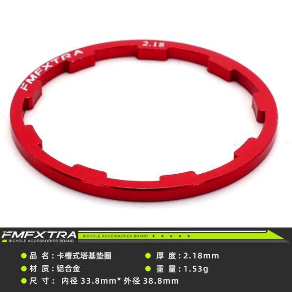 Red, 2.18mm
