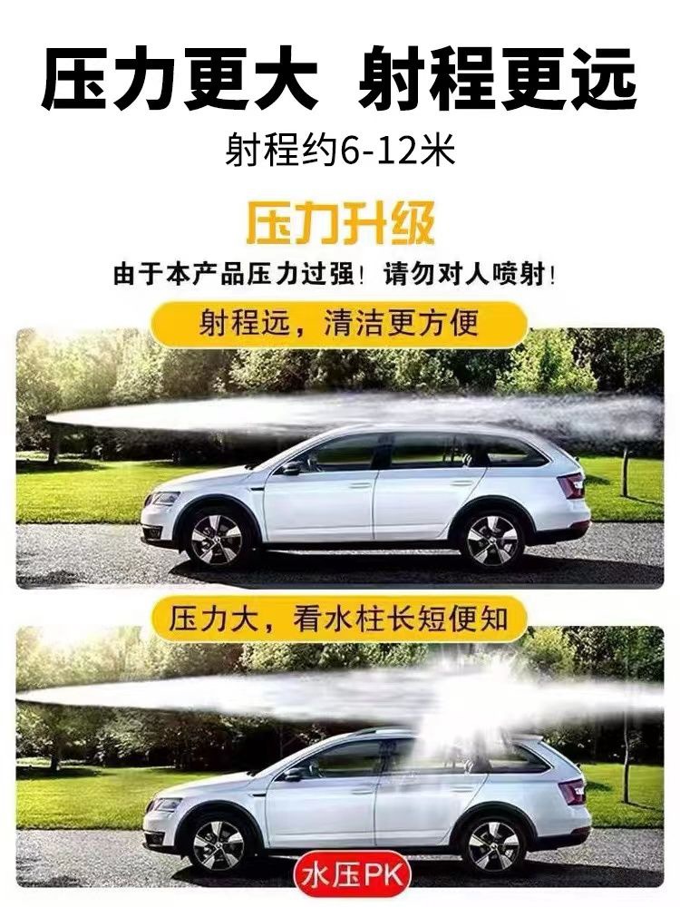 All-Copper Household Car Washing Machine High-Power Electric Water Gun Cleaning Machine High-Pressure Car Washing Machine Water Gun 220V Automatic Portable