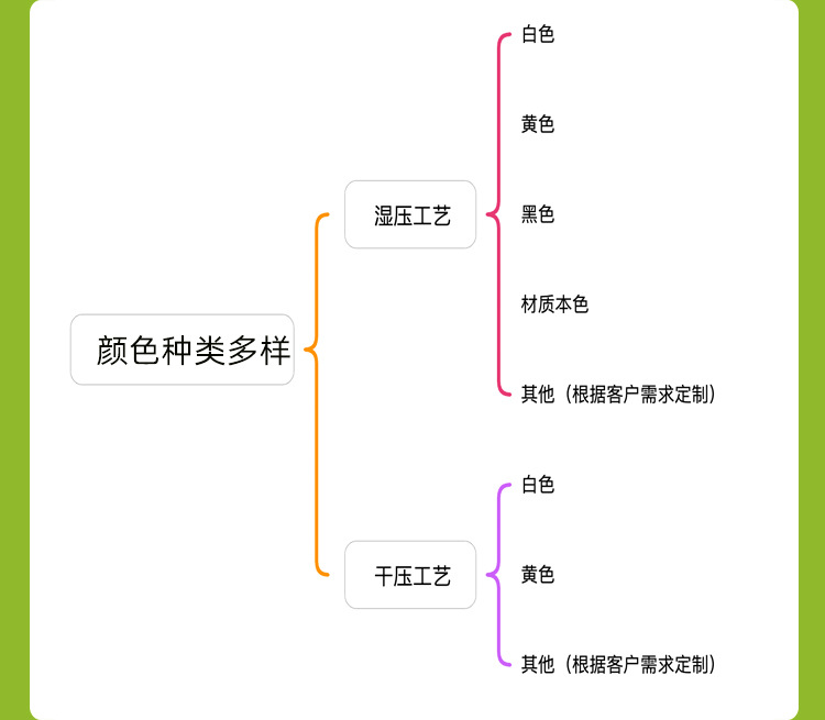 68C3EFEBE34469AE0E013059099E43