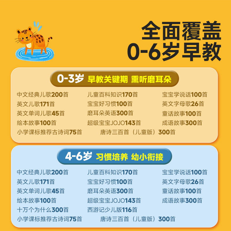 子供の物語の機械の子供の歌はプレーヤーの乳幼児をあやして耳をすりむいて啓蒙します。|undefined