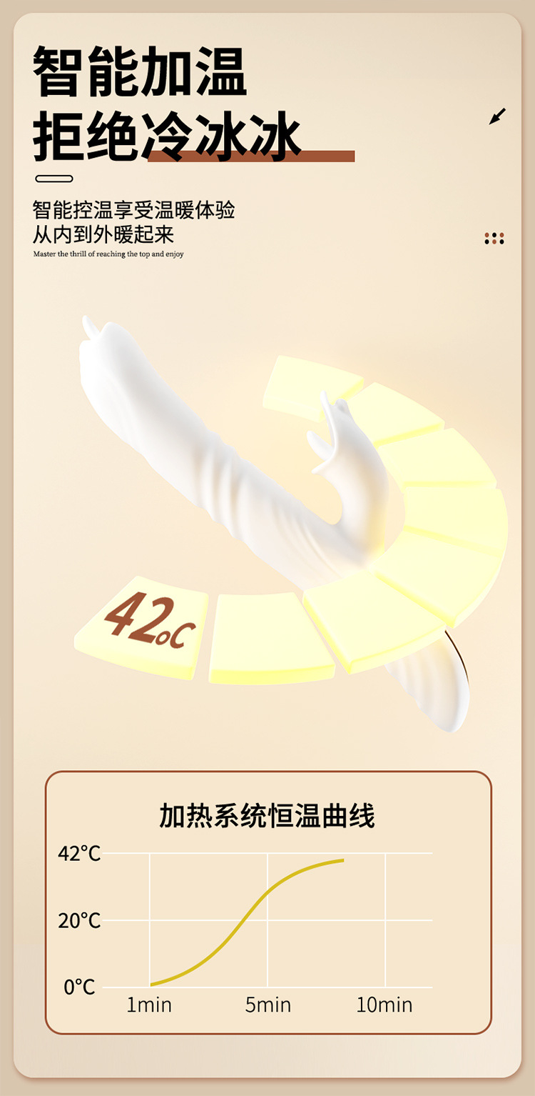 Fully Automatic Telescopic Warming Vibrator for Women, Dual Vibration, One-Button Control, White — detail image 24