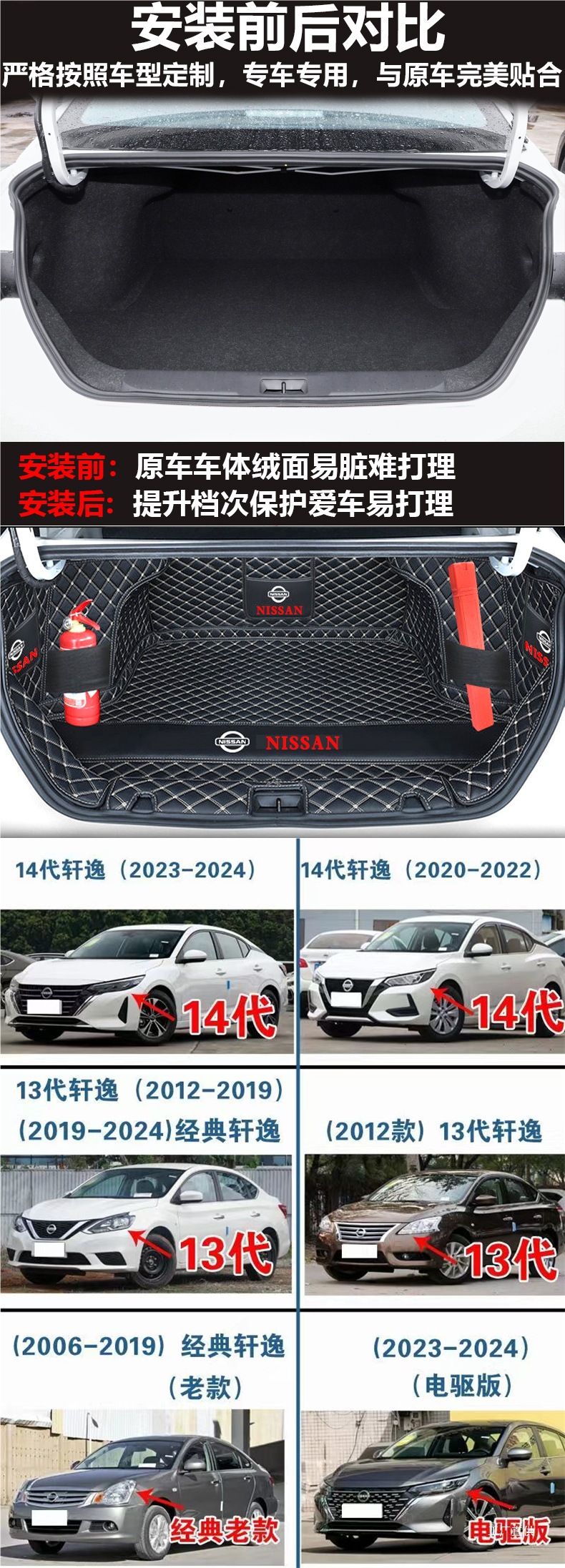 Nissan Sylphy Trunk Mat Full Surround Special for 2025 Model 14Th Generation 13Th Generation Classic New Sylphy Peihui