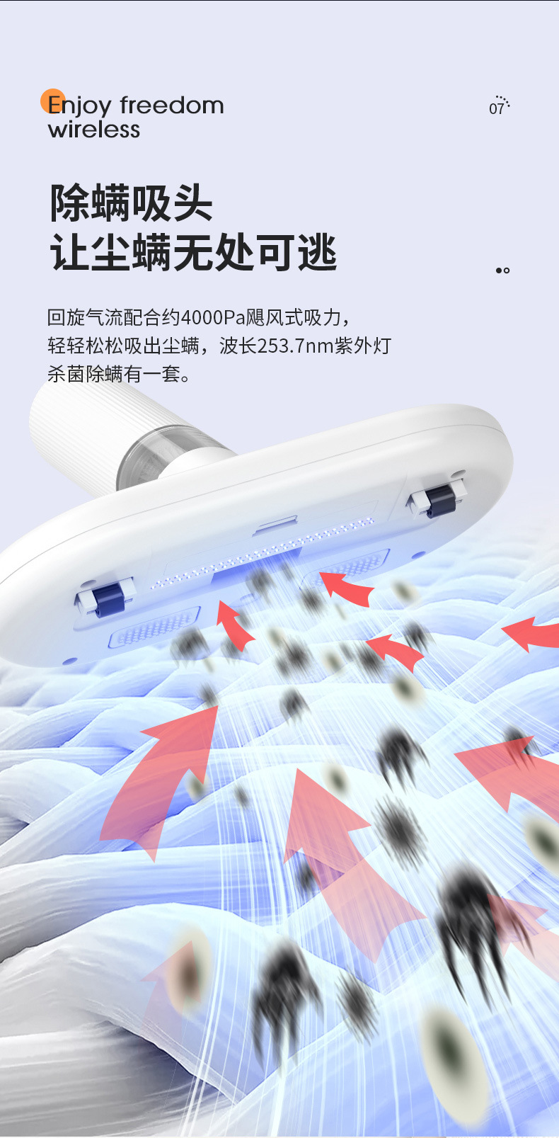 Multifunctional Wireless Vacuum Cleaner with High Suction Power, Suitable for Car and Home Use, All-In-One Portable Dust and Mite Removal Device