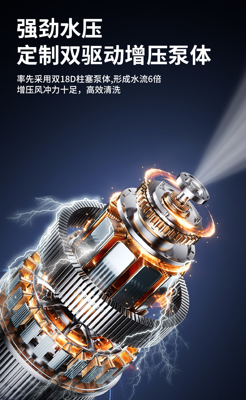 Car Washer High Pressure Water Gun Household Wireless Lithium Battery Car Washing Artifact 2024 New Powerful Supercharged Water Grab