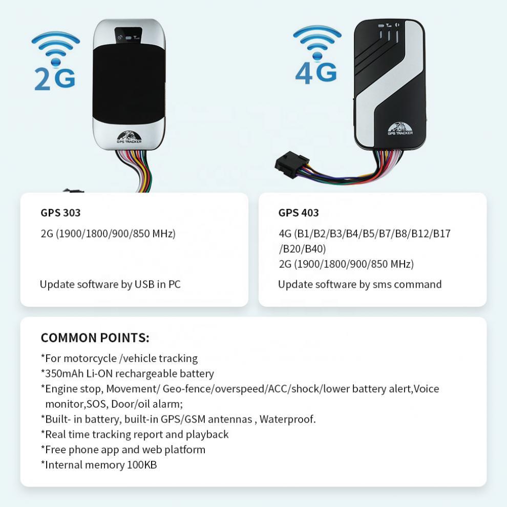COBAN BAANOOL GPS manufacturer car GPS Tracker 303 HOT tracker gps car tracking device