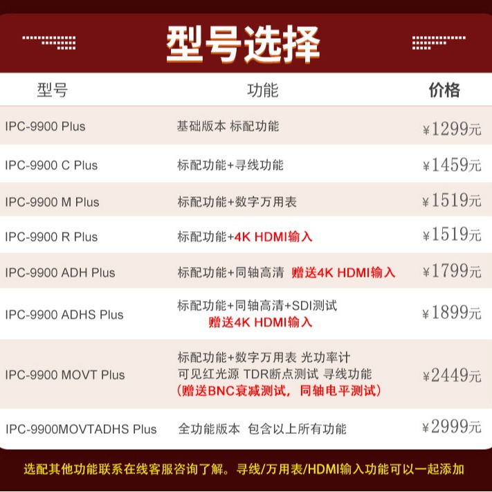 �������ع��̱�����·ͨIPC9900Plus�๦��ģ�������������POE