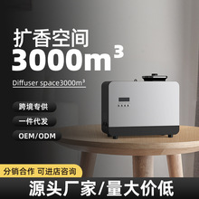 ��Ѭ�C�Ƶ������ՙC���h�Ҽ���C3000����4Sչ�d���b���u���U��